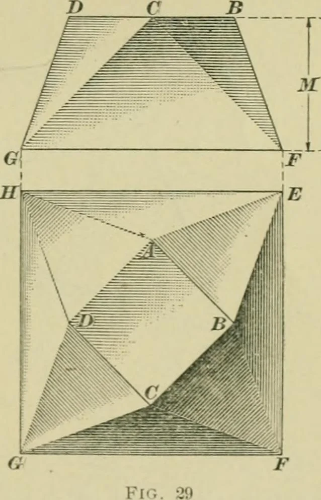 An illustration from A textbook on mechanical and electrical engineering, 1902, leaf 450