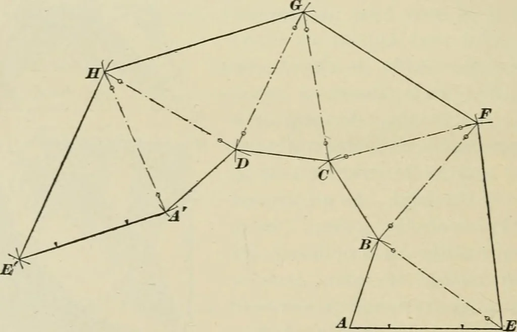 An illustration from A textbook on mechanical and electrical engineering, 1902, leaf 451