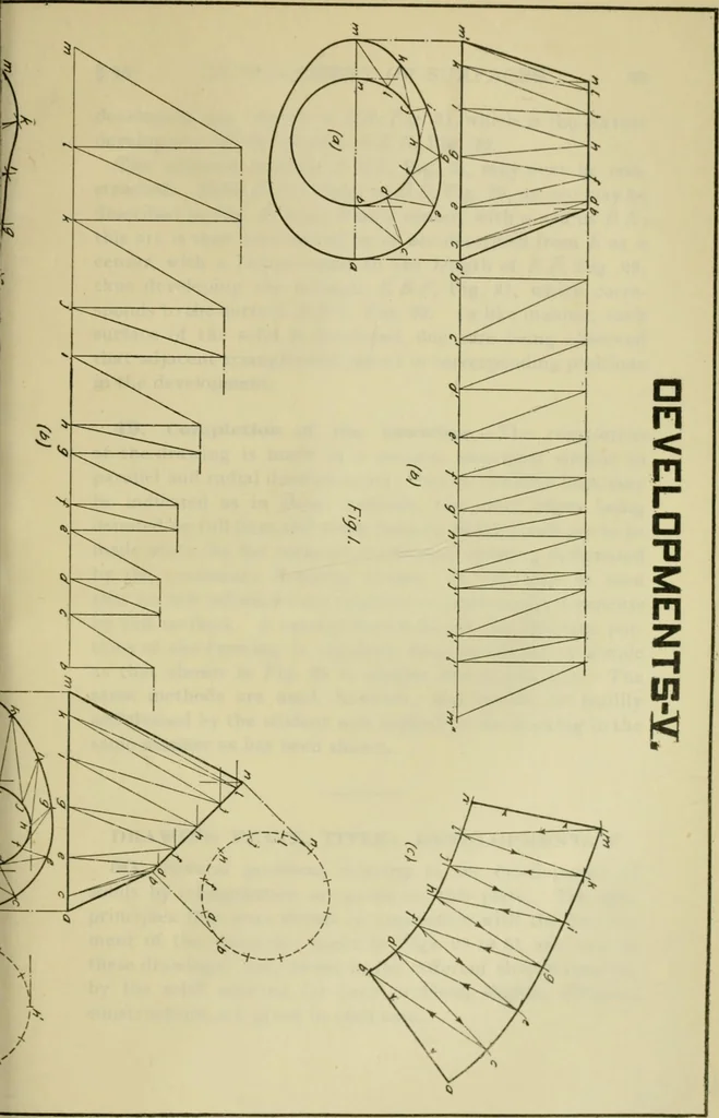 An illustration from A textbook on mechanical and electrical engineering, 1902, leaf 454