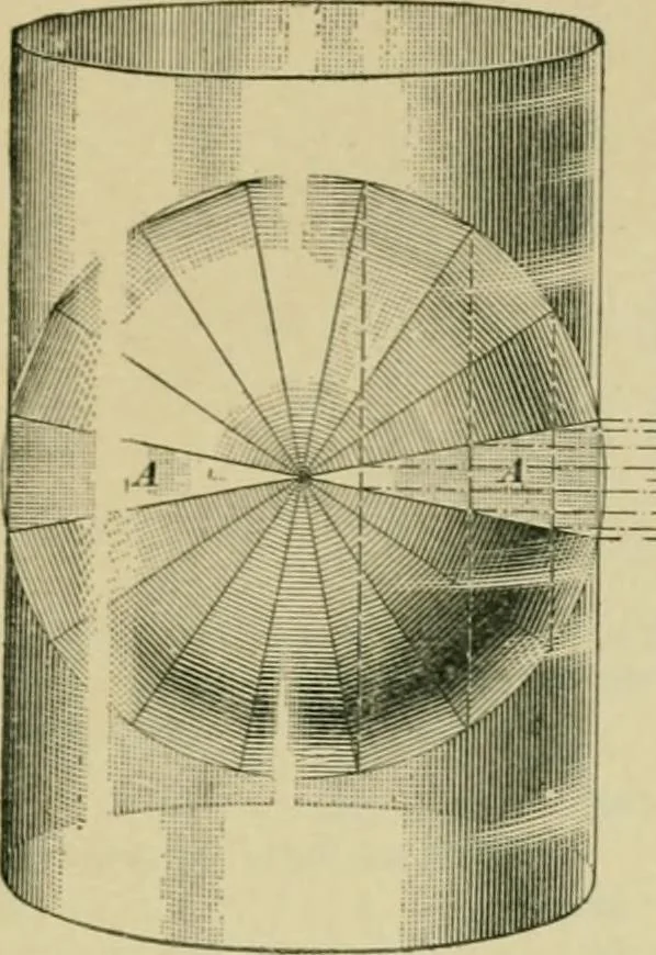 An illustration from A textbook on mechanical and electrical engineering, 1902, leaf 468