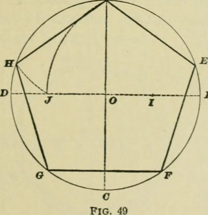 An illustration from A textbook on mechanical and electrical engineering, 1902, leaf 54