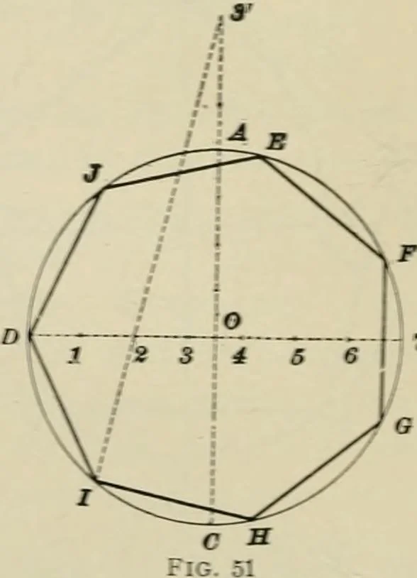 An illustration from A textbook on mechanical and electrical engineering, 1902, leaf 55