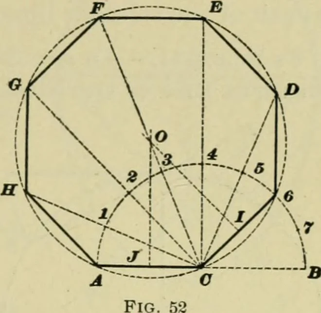 An illustration from A textbook on mechanical and electrical engineering, 1902, leaf 56