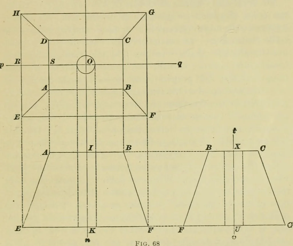 An illustration from A textbook on mechanical and electrical engineering, 1902, leaf 68