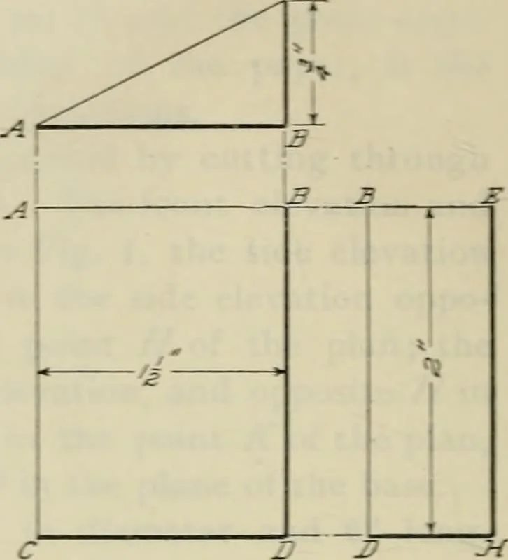 An illustration from A textbook on mechanical and electrical engineering, 1902, leaf 73