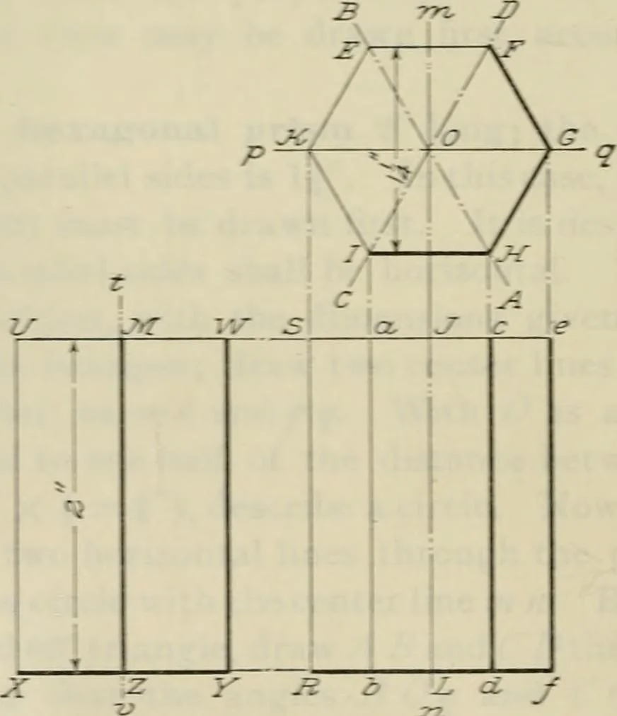 An illustration from A textbook on mechanical and electrical engineering, 1902, leaf 73
