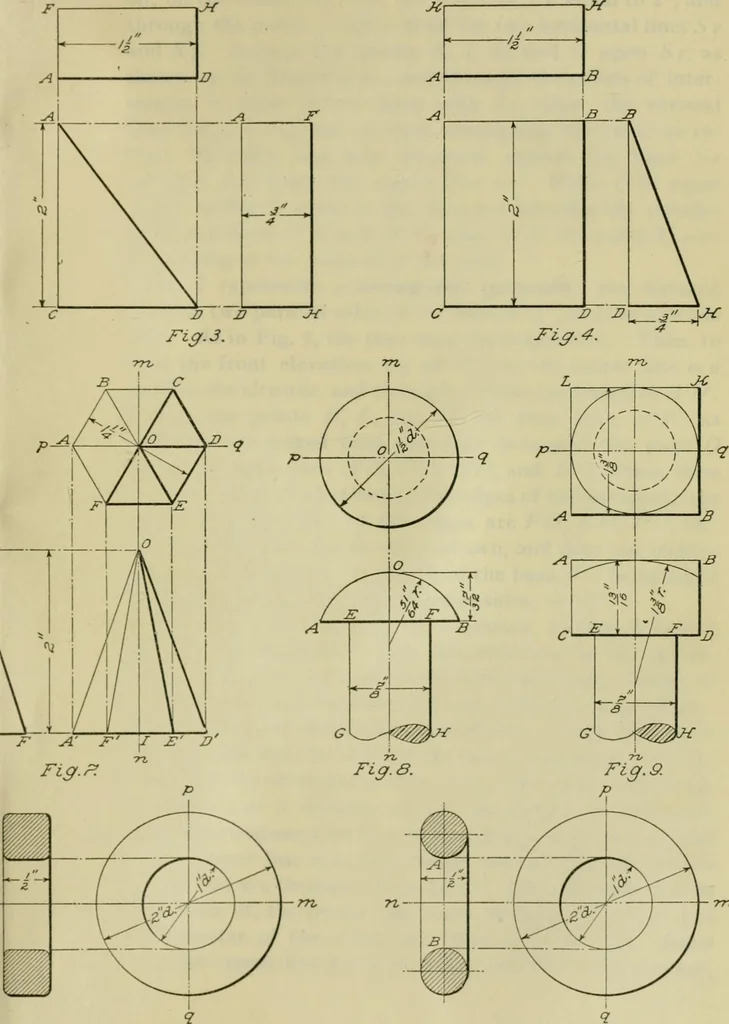 An illustration from A textbook on mechanical and electrical engineering, 1902, leaf 74