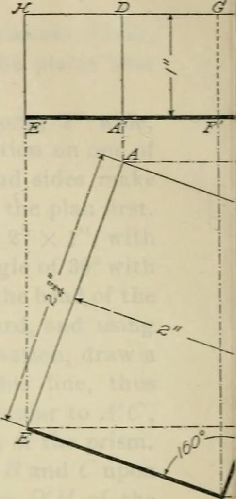 An illustration from A textbook on mechanical and electrical engineering, 1902, leaf 83
