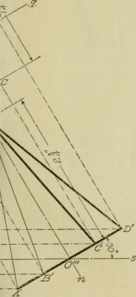 An illustration from A textbook on mechanical and electrical engineering, 1902, leaf 84
