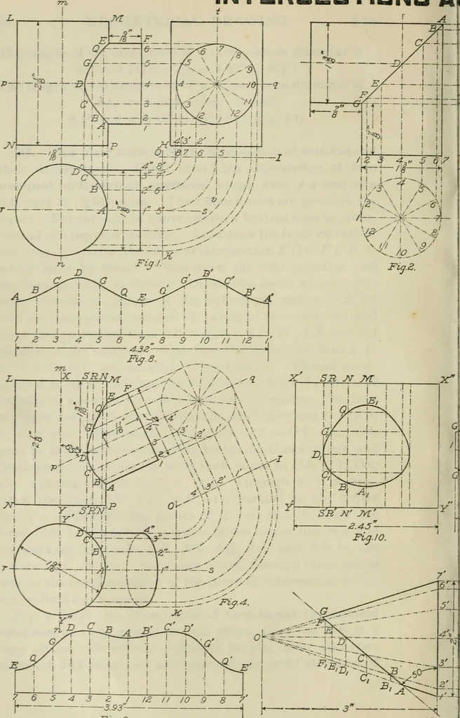 An illustration from A textbook on mechanical and electrical engineering, 1902, leaf 97