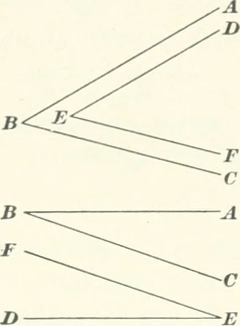 An illustration from A textbook on mechanical and electrical engineering, 1898, leaf 251