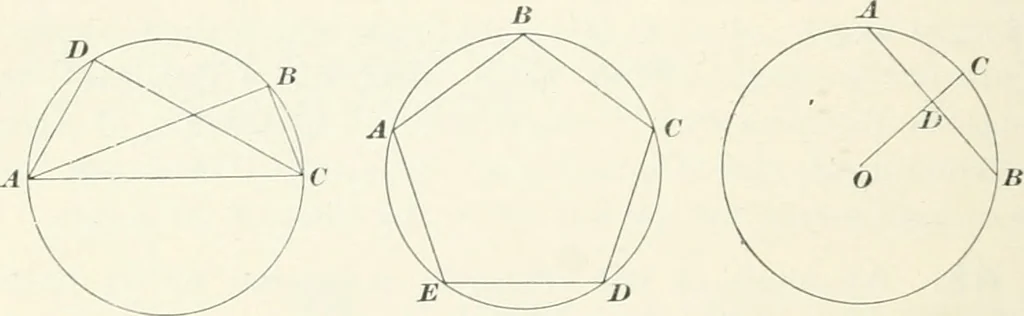 An illustration from A textbook on mechanical and electrical engineering, 1898, leaf 261