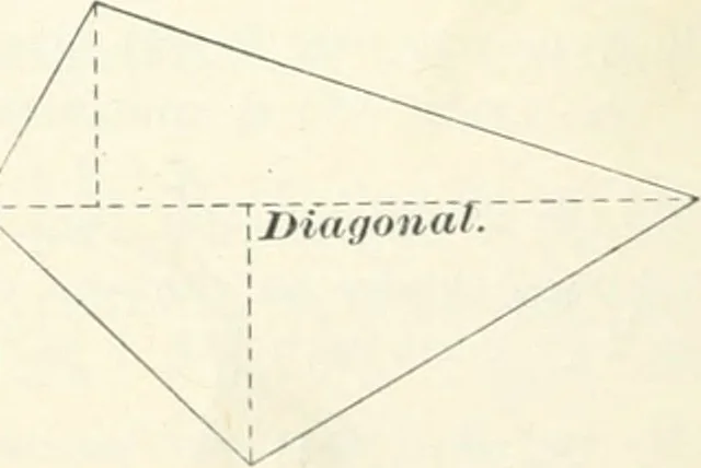 An illustration from A textbook on mechanical and electrical engineering, 1898, leaf 293