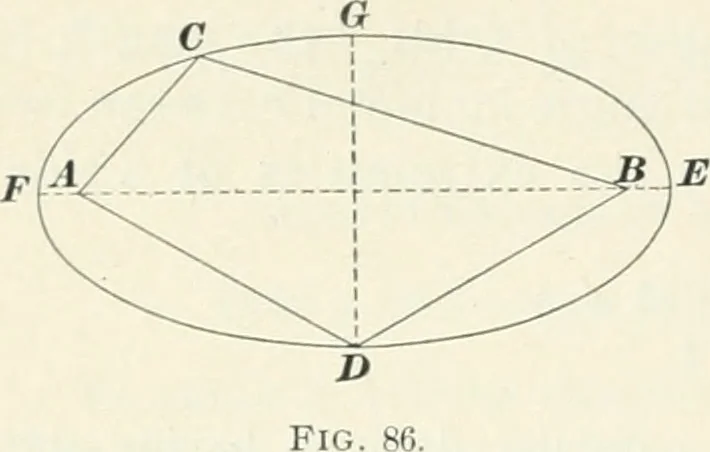 An illustration from A textbook on mechanical and electrical engineering, 1898, leaf 301