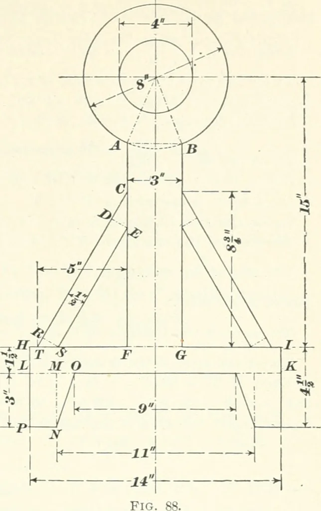 An illustration from A textbook on mechanical and electrical engineering, 1898, leaf 304