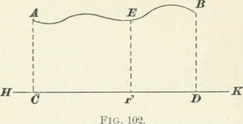An illustration from A textbook on mechanical and electrical engineering, 1898, leaf 317