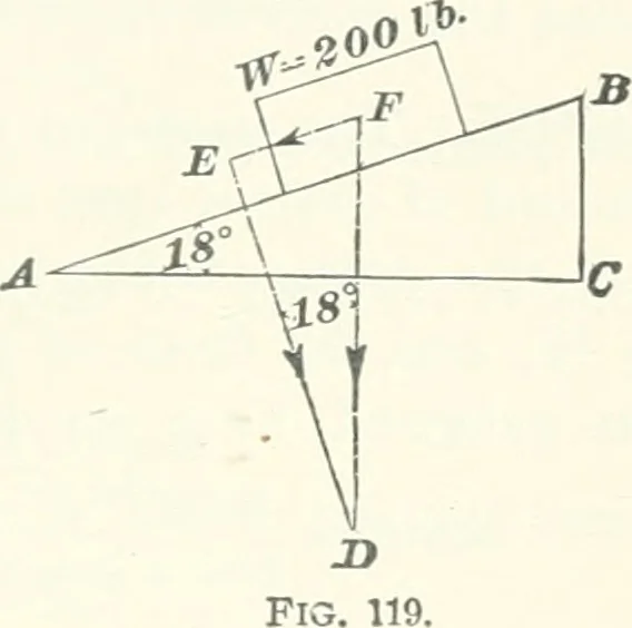 An illustration from A textbook on mechanical and electrical engineering, 1898, leaf 342