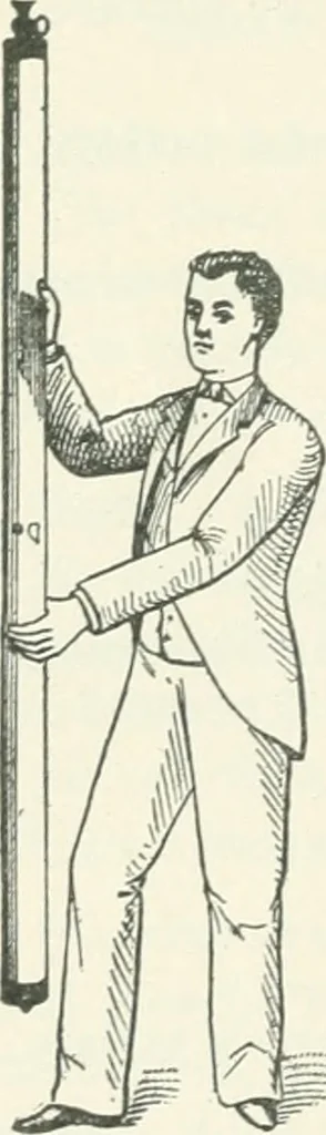 An illustration from A textbook on mechanical and electrical engineering, 1898, leaf 345