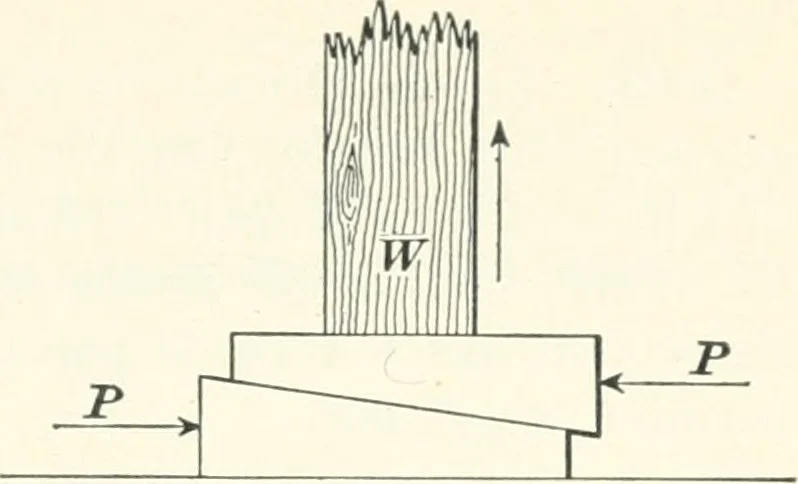 An illustration from A textbook on mechanical and electrical engineering, 1898, leaf 372