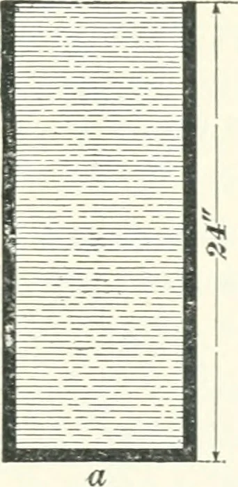 An illustration from A textbook on mechanical and electrical engineering, 1898, leaf 388
