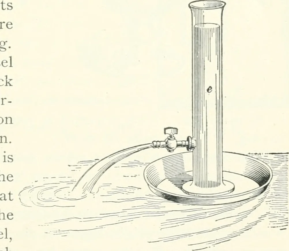 An illustration from A textbook on mechanical and electrical engineering, 1898, leaf 392