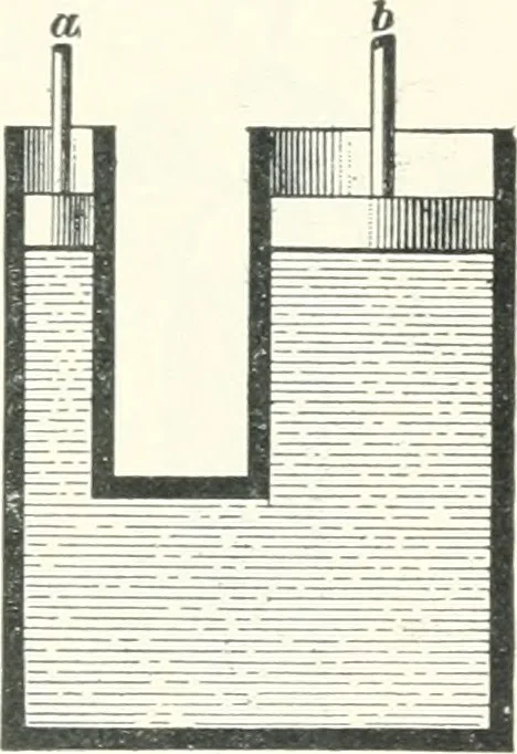 An illustration from A textbook on mechanical and electrical engineering, 1898, leaf 394