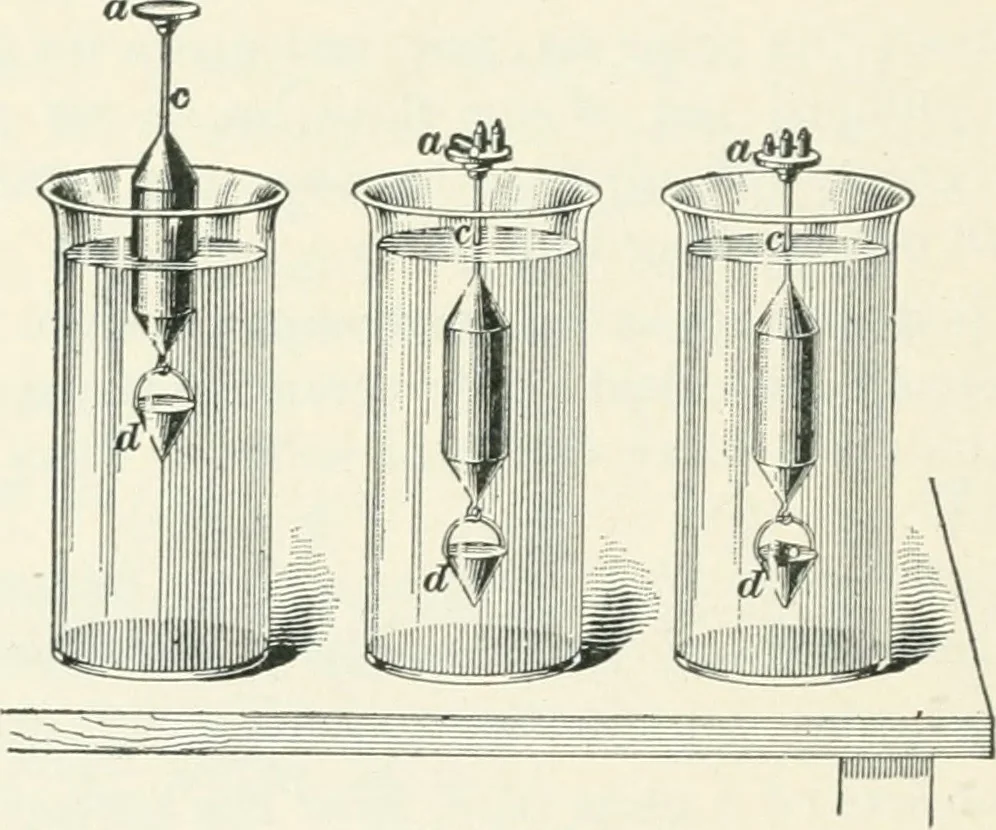 An illustration from A textbook on mechanical and electrical engineering, 1898, leaf 405