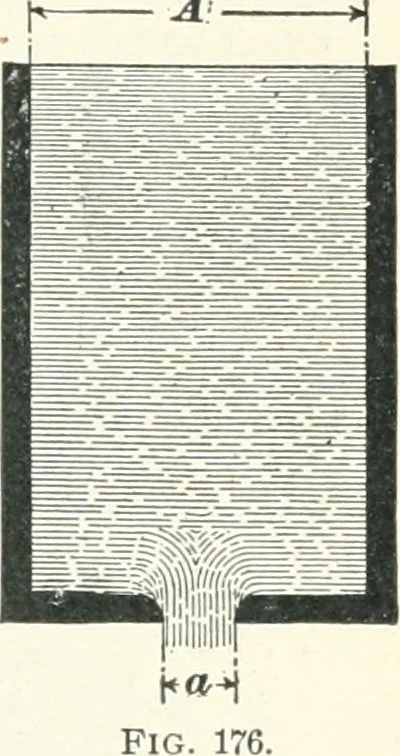 An illustration from A textbook on mechanical and electrical engineering, 1898, leaf 412