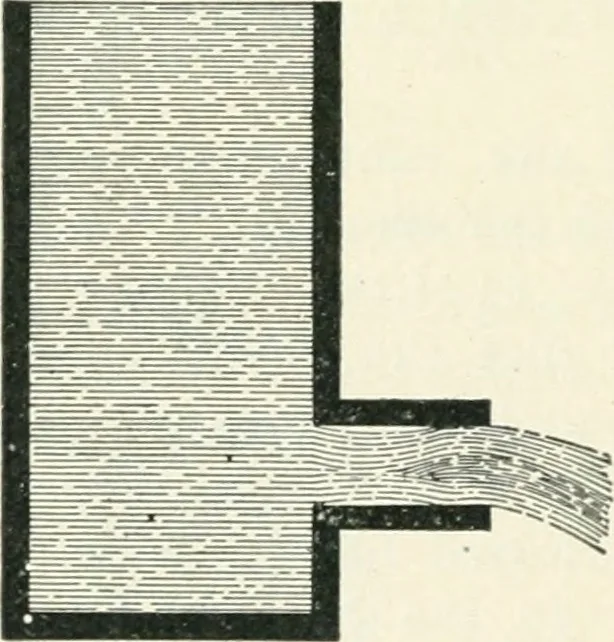 An illustration from A textbook on mechanical and electrical engineering, 1898, leaf 415