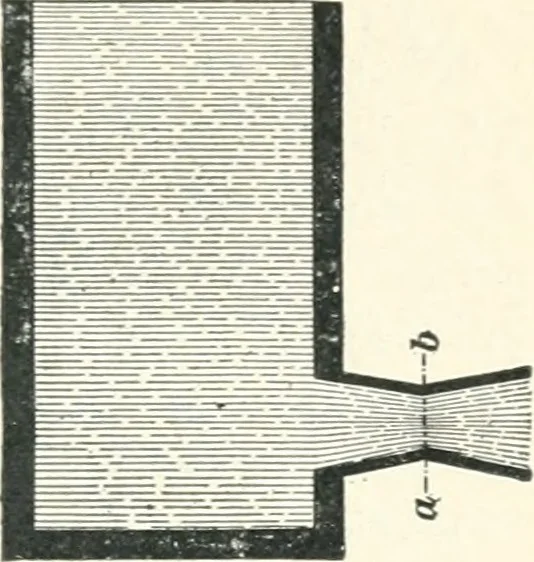 An illustration from A textbook on mechanical and electrical engineering, 1898, leaf 416