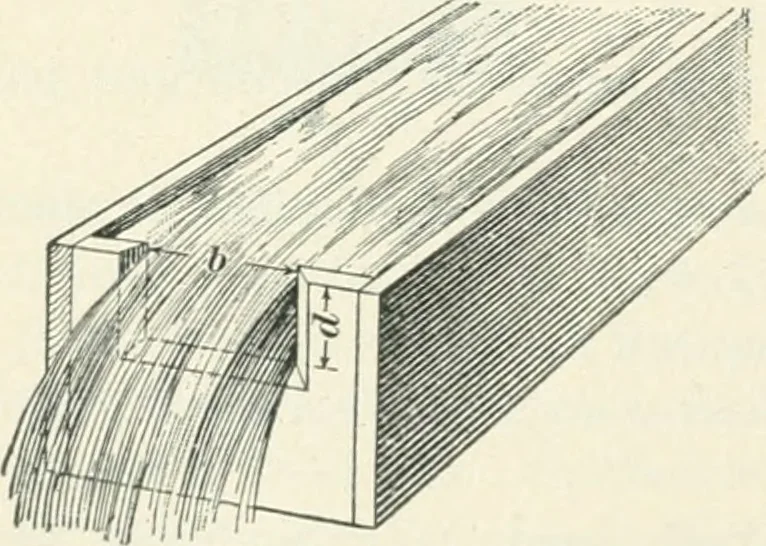An illustration from A textbook on mechanical and electrical engineering, 1898, leaf 417