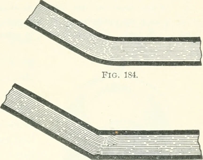 An illustration from A textbook on mechanical and electrical engineering, 1898, leaf 426