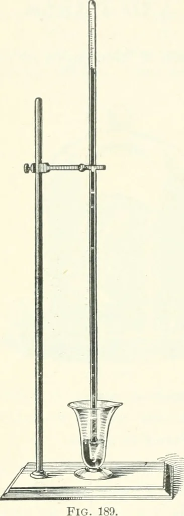 An illustration from A textbook on mechanical and electrical engineering, 1898, leaf 429