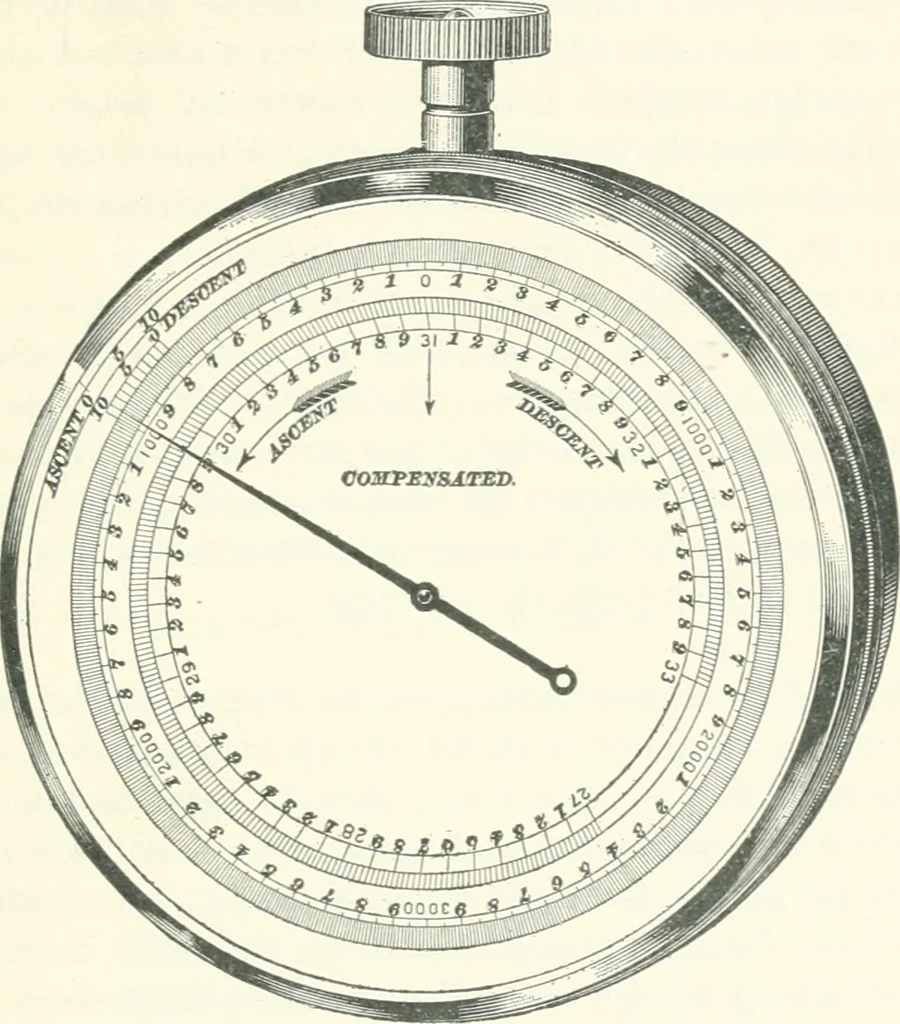 An illustration from A textbook on mechanical and electrical engineering, 1898, leaf 432