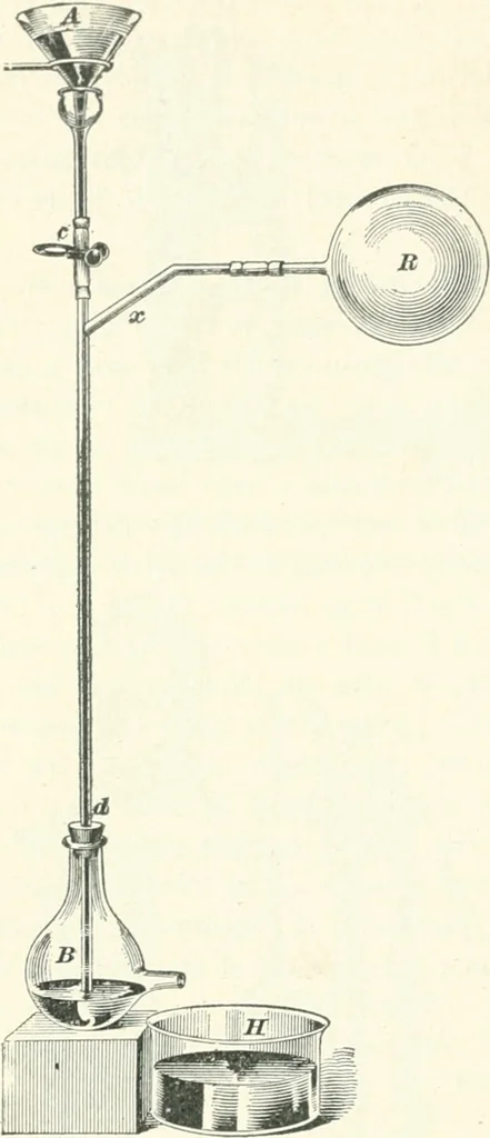 An illustration from A textbook on mechanical and electrical engineering, 1898, leaf 449