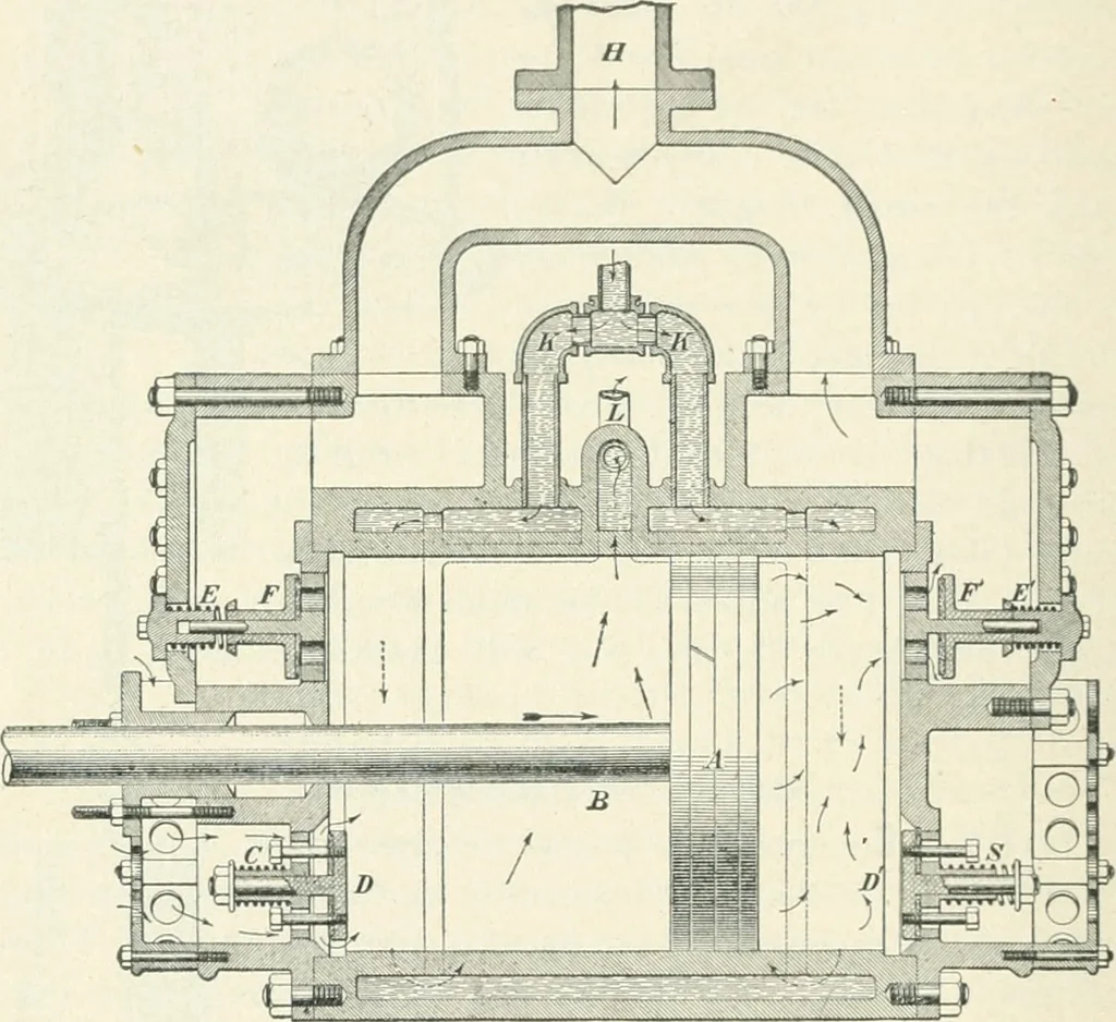 An illustration from A textbook on mechanical and electrical engineering, 1898, leaf 453