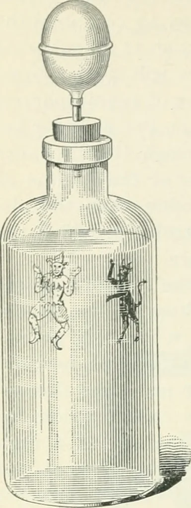 An illustration from A textbook on mechanical and electrical engineering, 1898, leaf 455