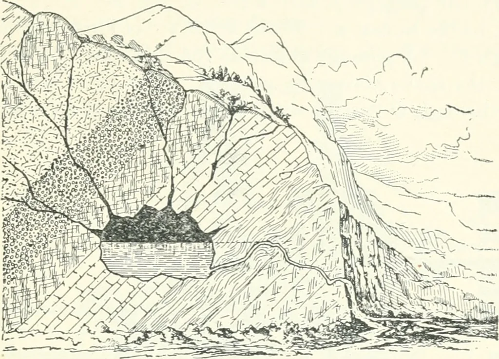 An illustration from A textbook on mechanical and electrical engineering, 1898, leaf 458