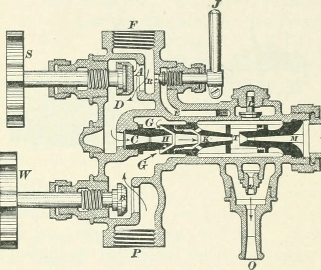 An illustration from A textbook on mechanical and electrical engineering, 1898, leaf 459