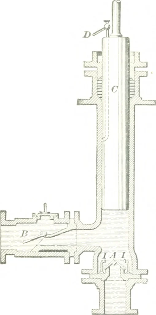 An illustration from A textbook on mechanical and electrical engineering, 1898, leaf 465