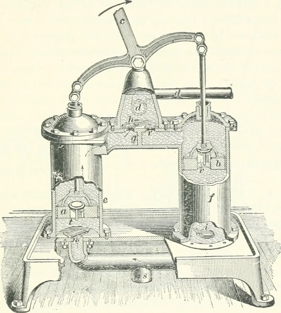 An illustration from A textbook on mechanical and electrical engineering, 1898, leaf 466