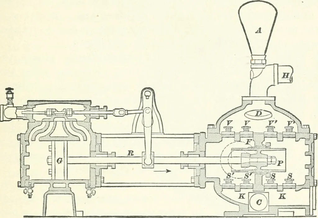 An illustration from A textbook on mechanical and electrical engineering, 1898, leaf 468