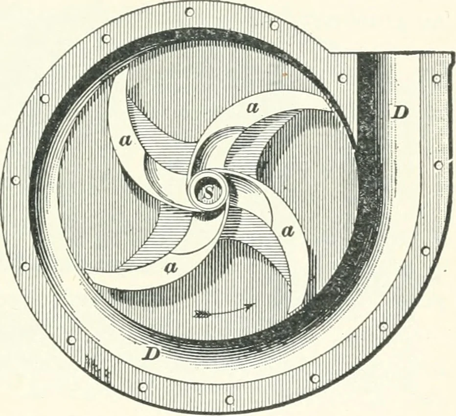 An illustration from A textbook on mechanical and electrical engineering, 1898, leaf 470