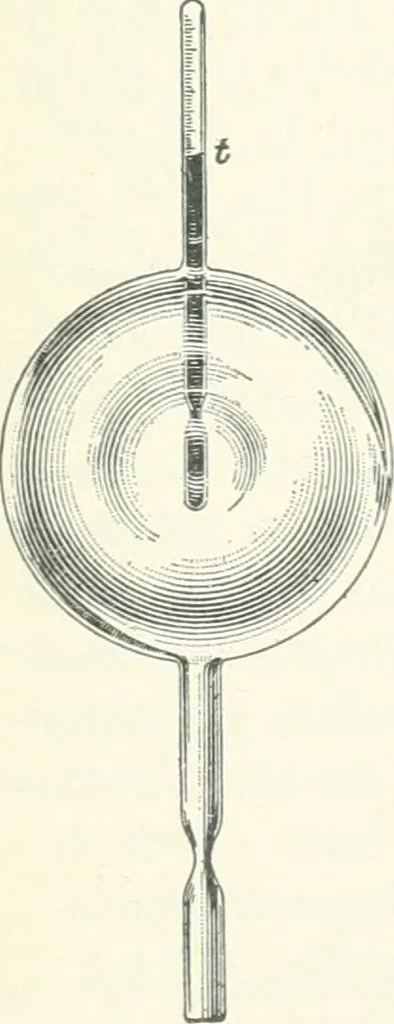 An illustration from A textbook on mechanical and electrical engineering, 1898, leaf 490