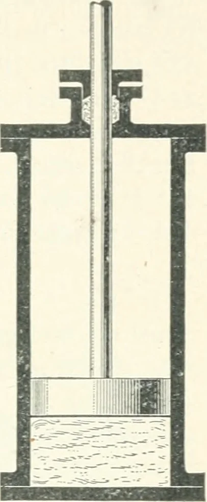 An illustration from A textbook on mechanical and electrical engineering, 1898, leaf 514