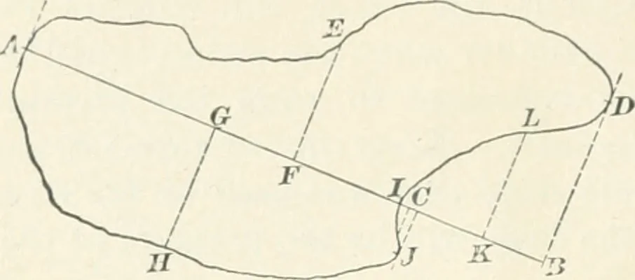 An illustration from A textbook on mechanical and electrical engineering, 1898, leaf 517