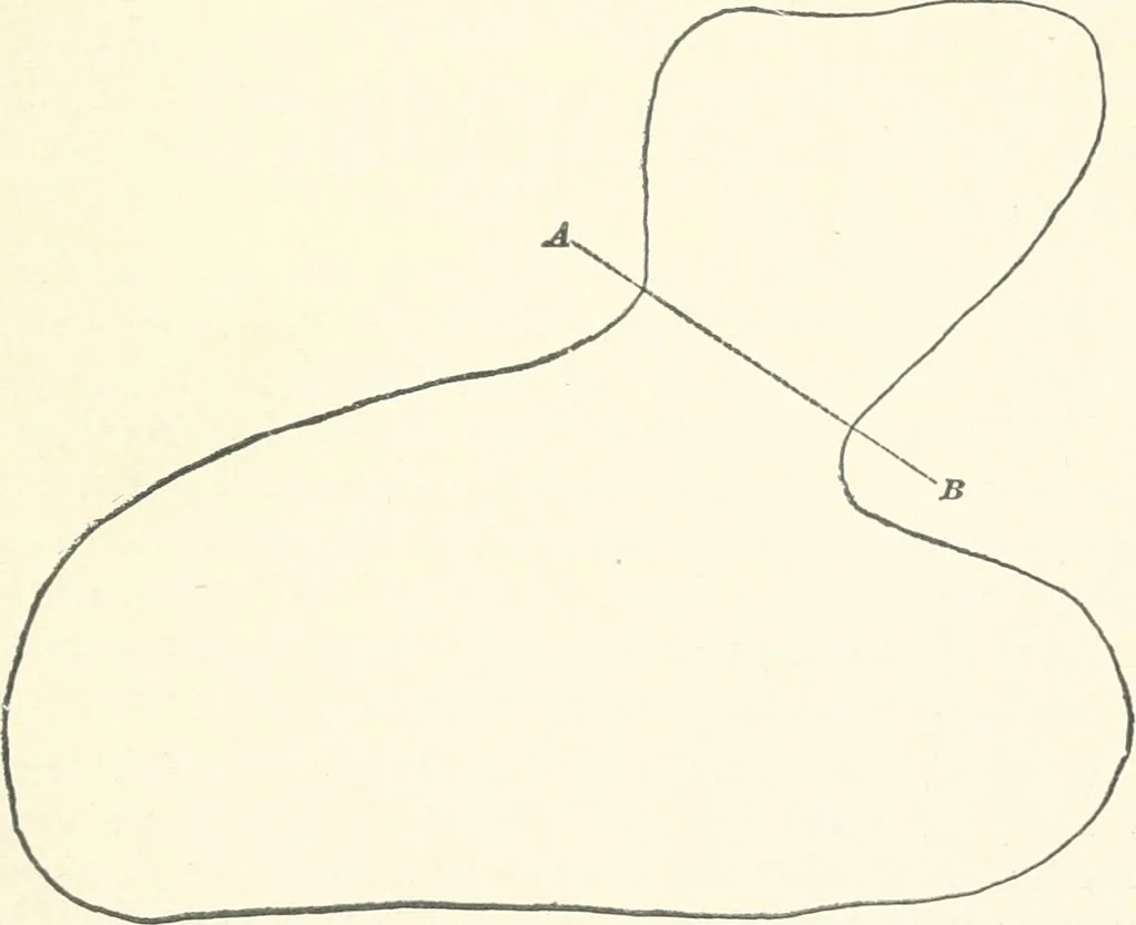 An illustration from A textbook on mechanical and electrical engineering, 1898, leaf 620