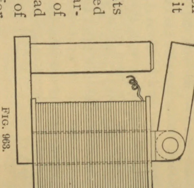 An illustration from A textbook on mechanical and electrical engineering, 1898, leaf 393