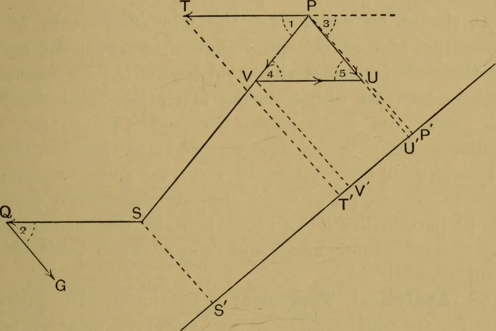 An illustration from A text-book on sound, 1908, leaf 112
