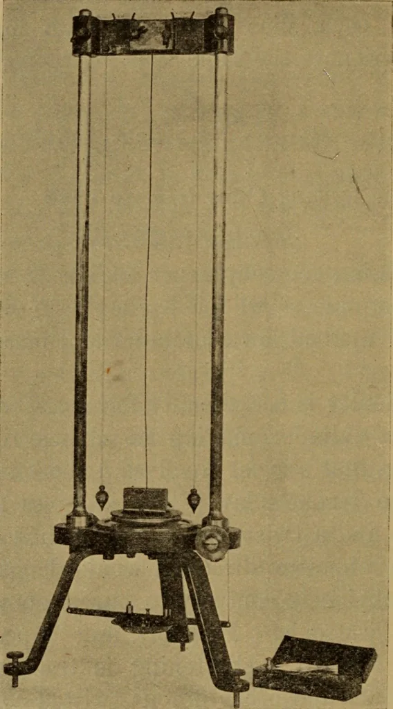 An illustration from A text-book on sound, 1908, leaf 149